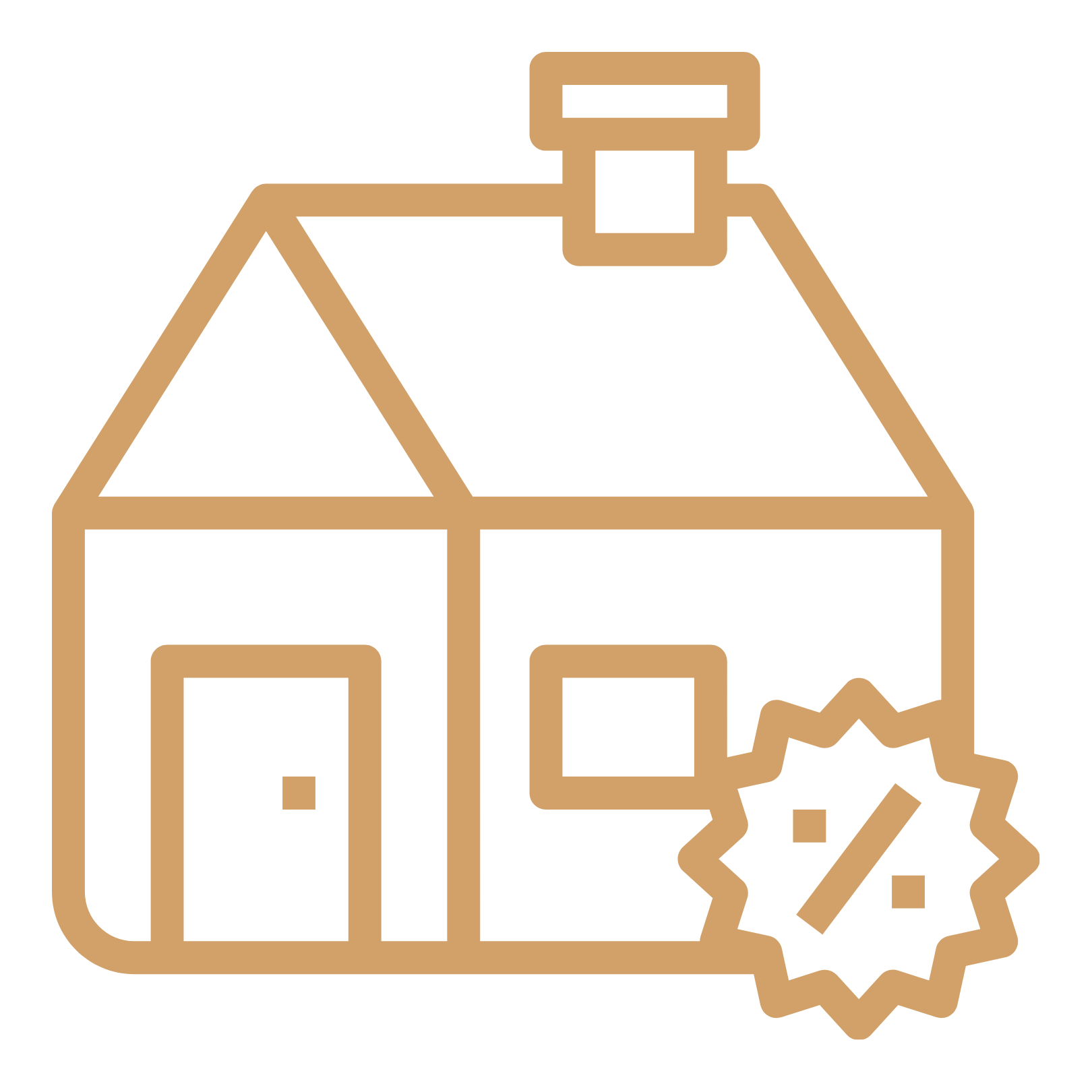 Property Rental